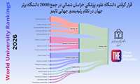 درخشش نام دانشگاه علوم پزشکی خراسان شمالی برای نخستین بار در رتبه‌بندی جهانی