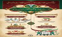 ایثارگران سلامت، حماسه‌سازان مقاومت و تندرستی