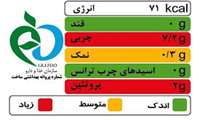 نشانگر رنگی تغذیه، راهنمای علمی برای انتخاب آگاهانه مواد غذایی